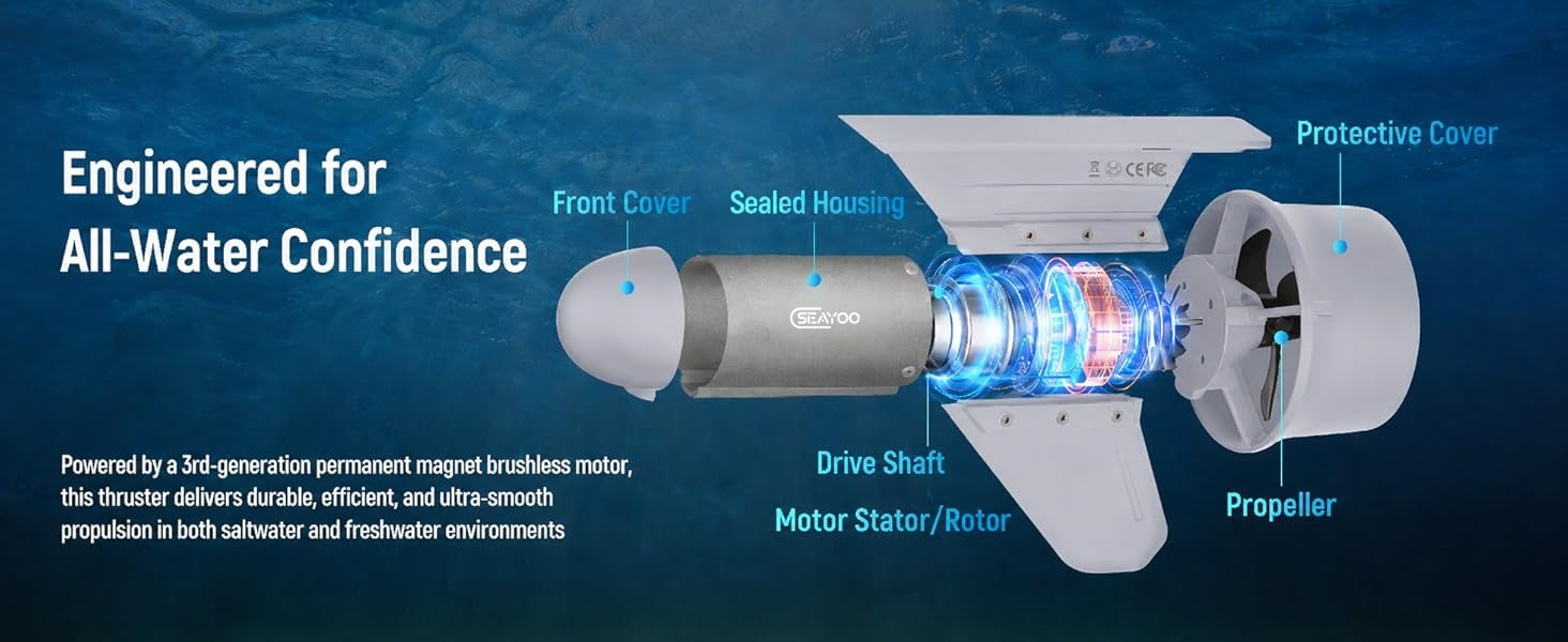 Best SUP Motor for Paddle Board in 2026: Top 3 Picks & Buying Guide