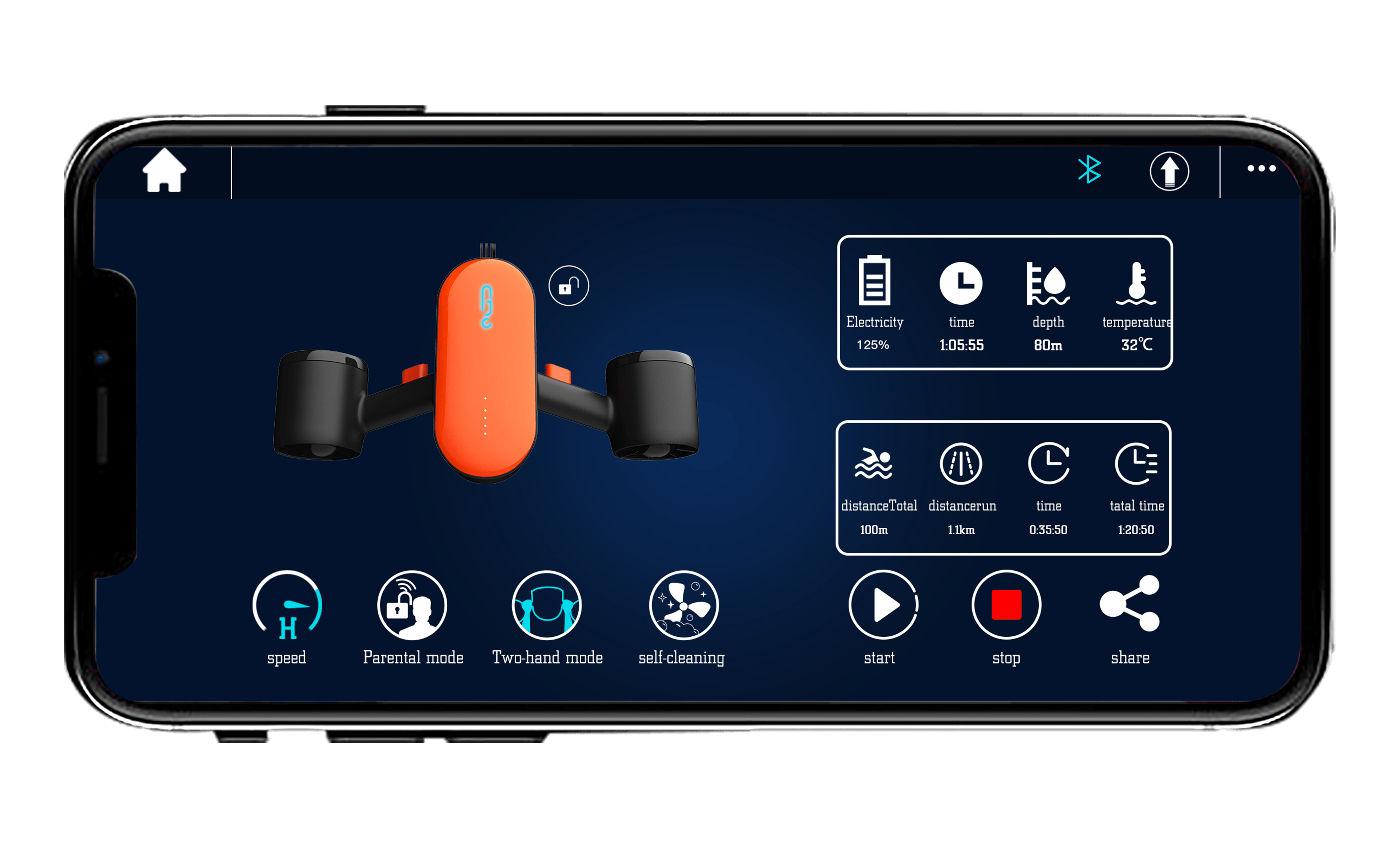 Why Underwater Scooters Change Your Snorkeling Experience Forever