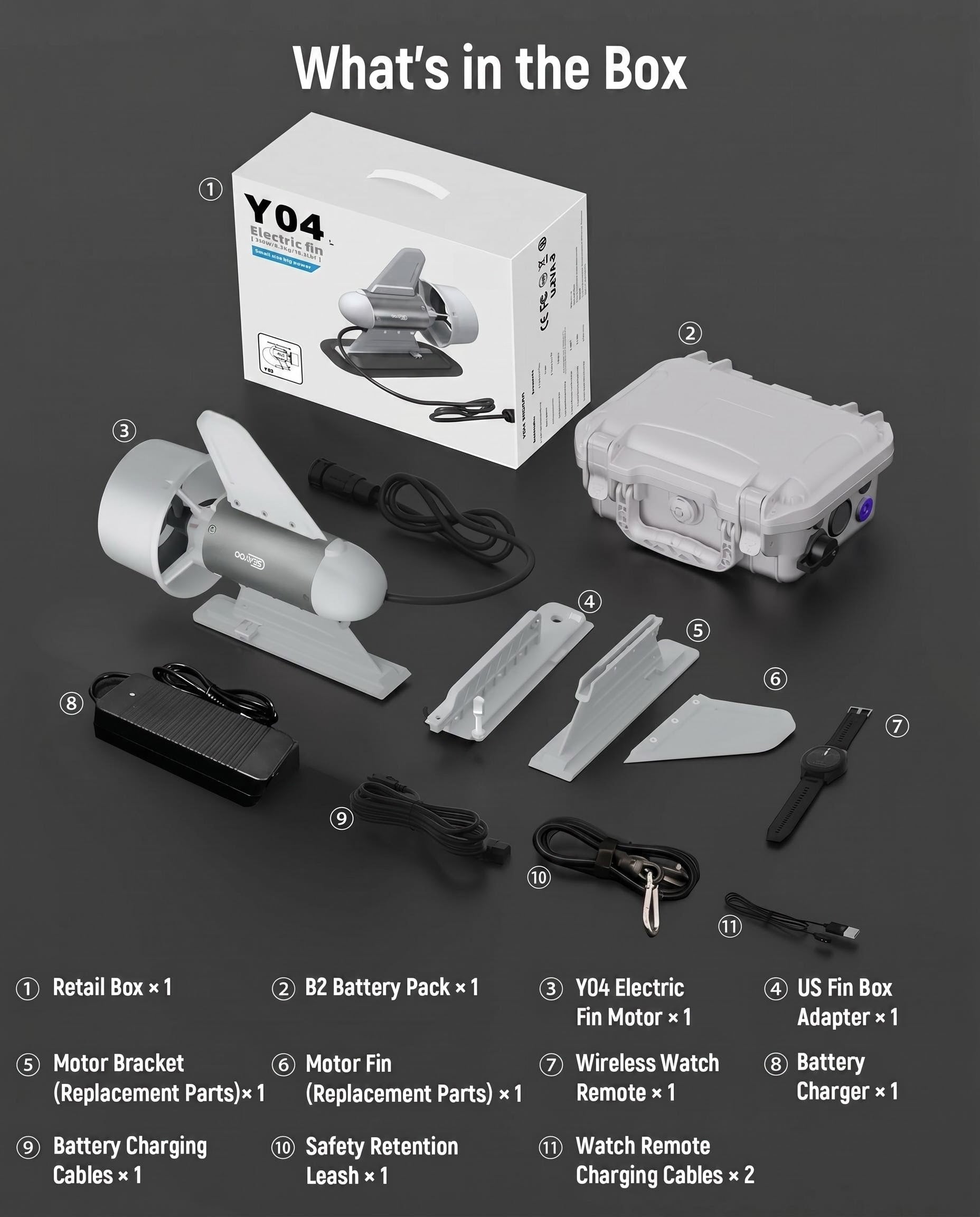 Seayoo Y04 SUP Thruster｜333Wh Battery｜4H Runtime｜Smart Watch Control